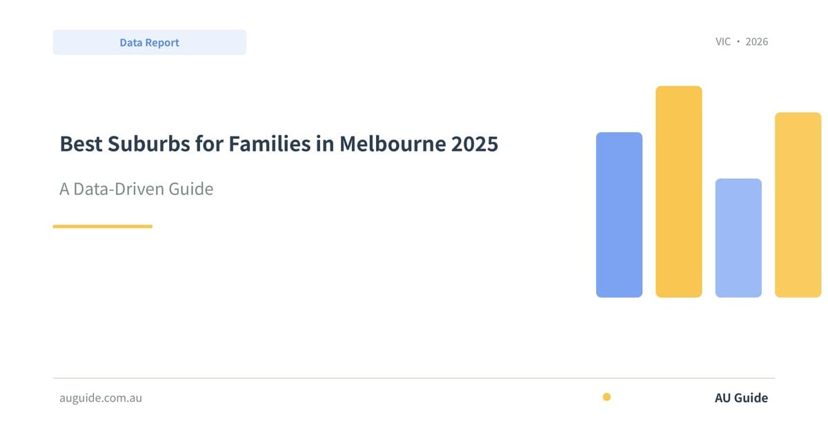 Best Suburbs for Families in Melbourne 2025: A Data-Driven Guide