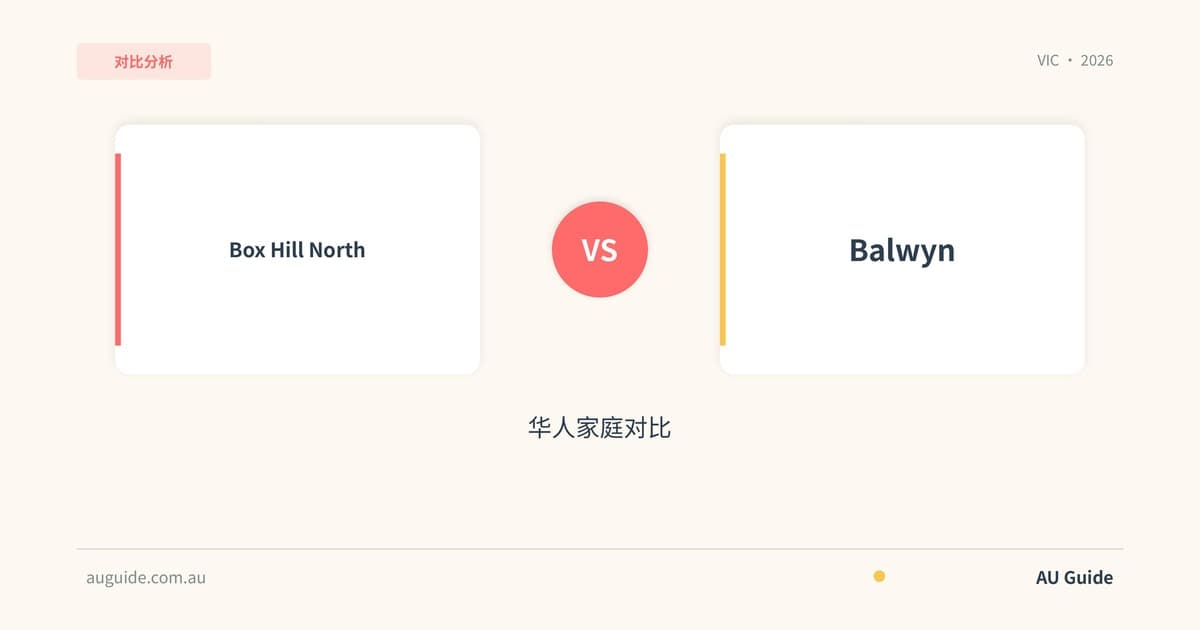 Box Hill North vs Balwyn: 华人家庭对比