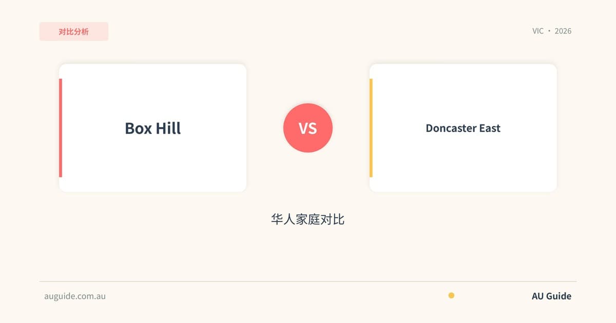 Box Hill VIC vs Doncaster East 华人家庭对比 2025