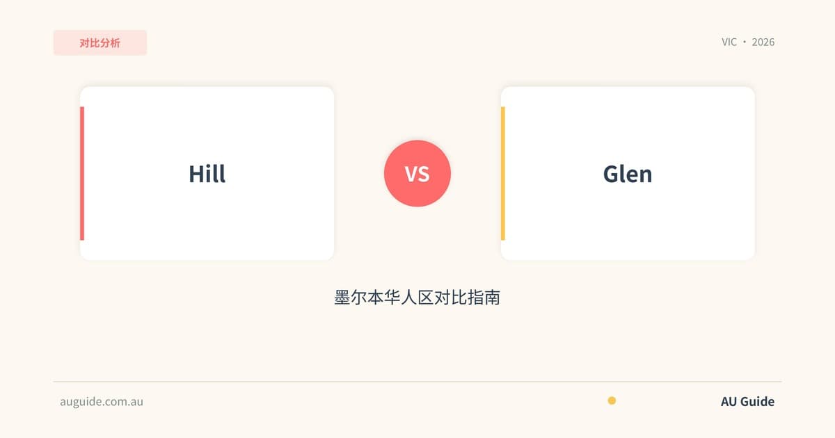 Box Hill vs Glen Waverley:墨尔本华人区对比指南 2025