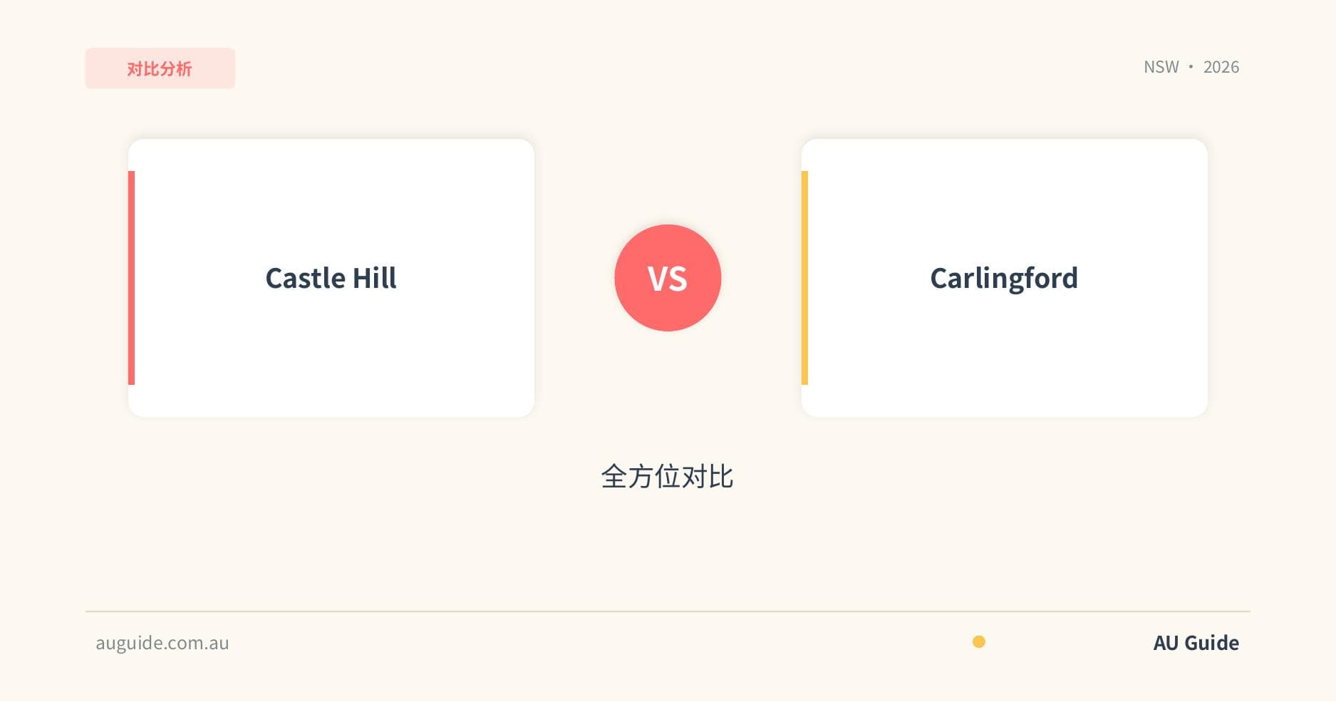 Castle Hill vs Carlingford 全方位对比 2025