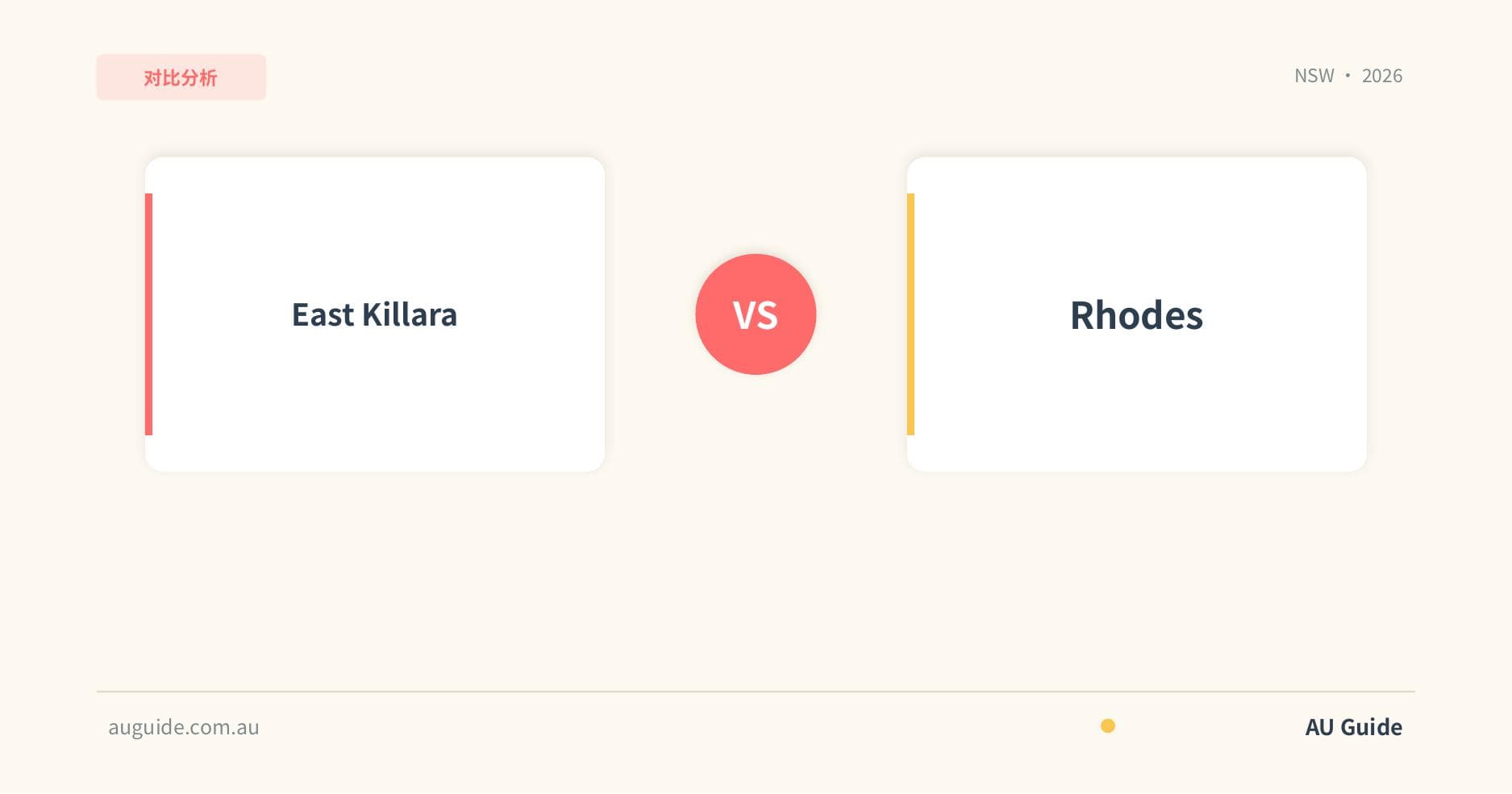 East Killara vs Rhodes NSW Comparison 2025