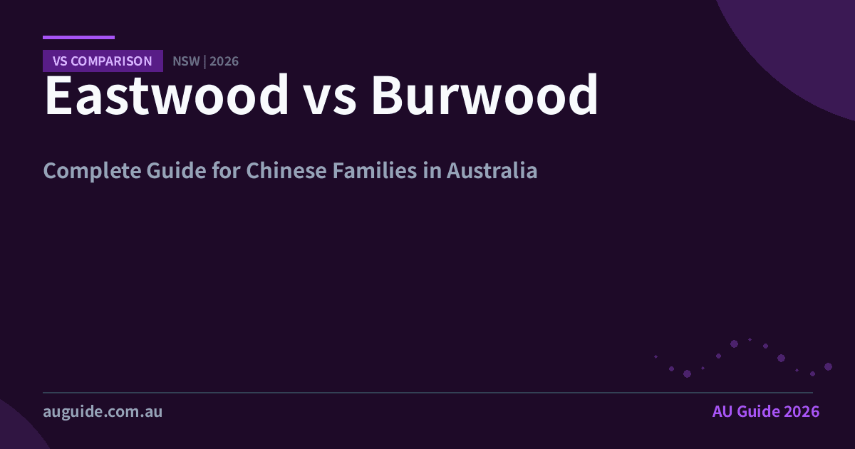 Eastwood vs Burwood 华人家庭对比:学校、房价、社区全解析 2025