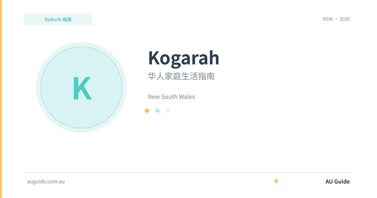 Kogarah Suburb Guide 2025