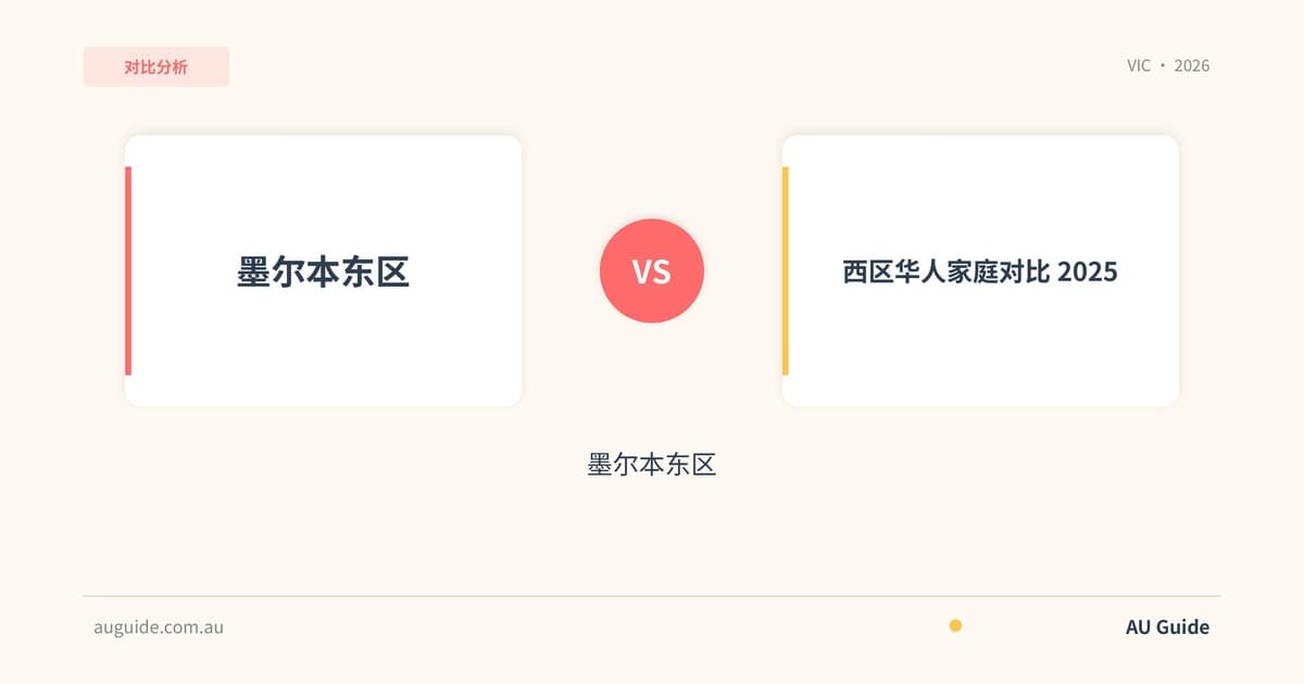 墨尔本东区 vs 西区华人家庭对比2025