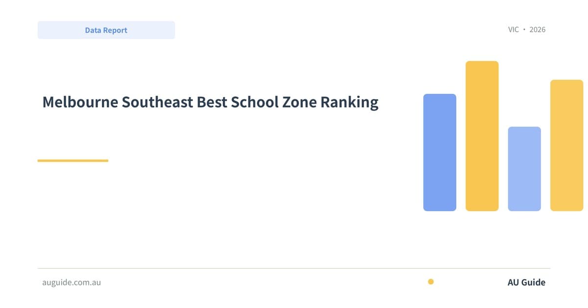 Melbourne Southeast Best School Zone Ranking 2025