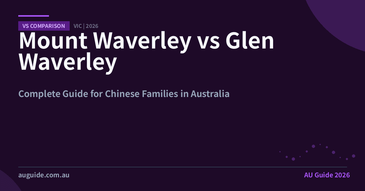 Mount Waverley vs Glen Waverley VIC 华人家庭对比指南 2025