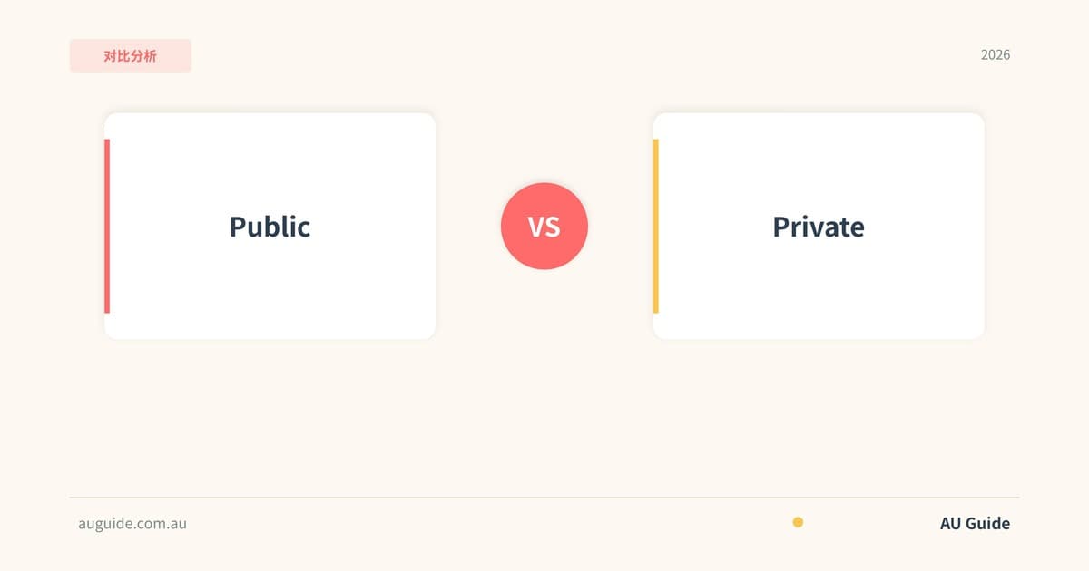 Public vs Private Schools in Australia: Pros and Cons 2025