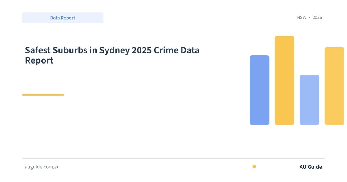 Safest Suburbs in Sydney 2025 Crime Data Report