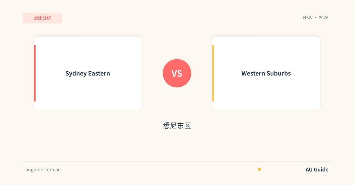 悉尼东区 vs 西区华人家庭对比数据报告2025