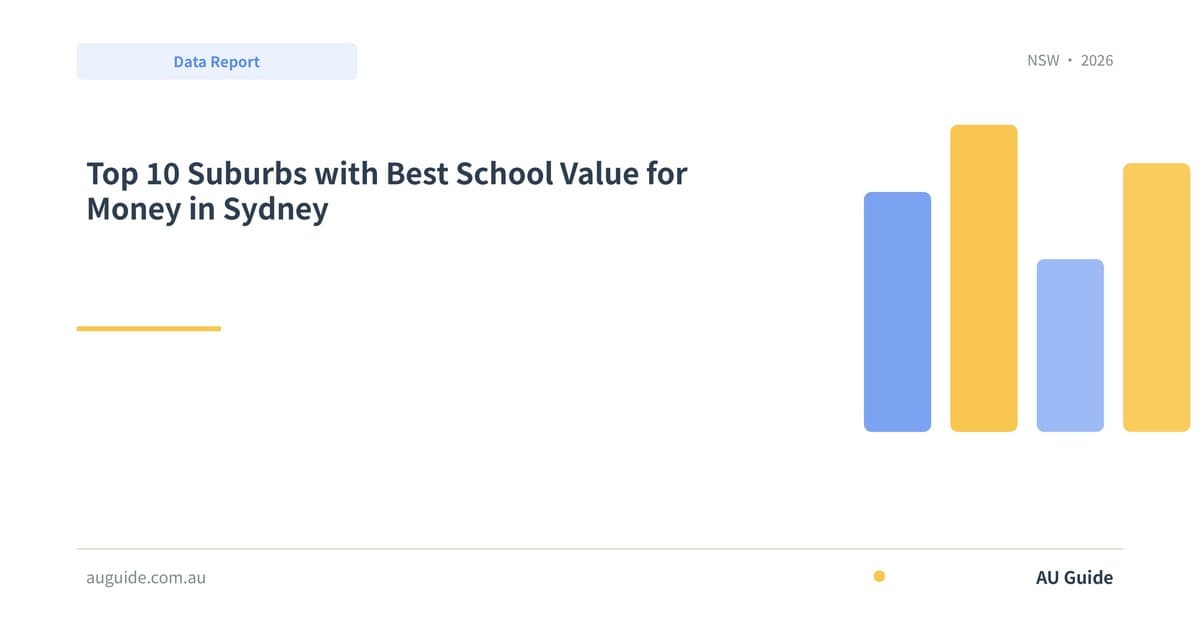 Top 10 Suburbs with Best School Value for Money in Sydney 2025