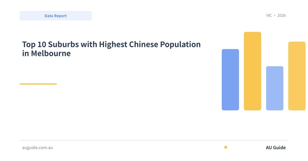 Top 10 Suburbs with Highest Chinese Population in Melbourne 2025