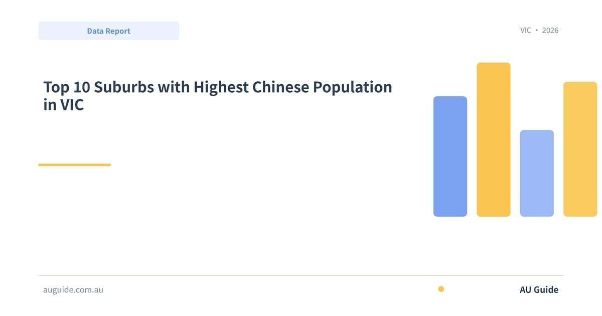 Top 10 Suburbs with Highest Chinese Population in VIC 2025