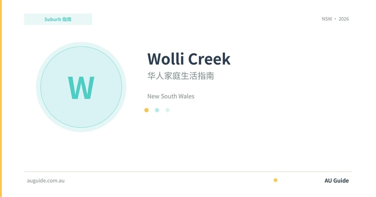 Wolli Creek Suburb Guide 2025